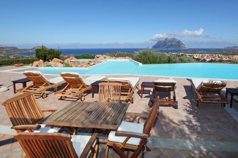 Vista della Roccia | Luxury Villa With Private Pool & Panoramic Views To Rent In Sardinia, Italy 2022/2023
