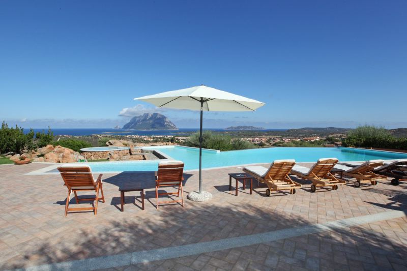 Vista della Roccia | Luxury Villa With Private Pool & Panoramic Views To Rent In Sardinia, Italy 2022/2023