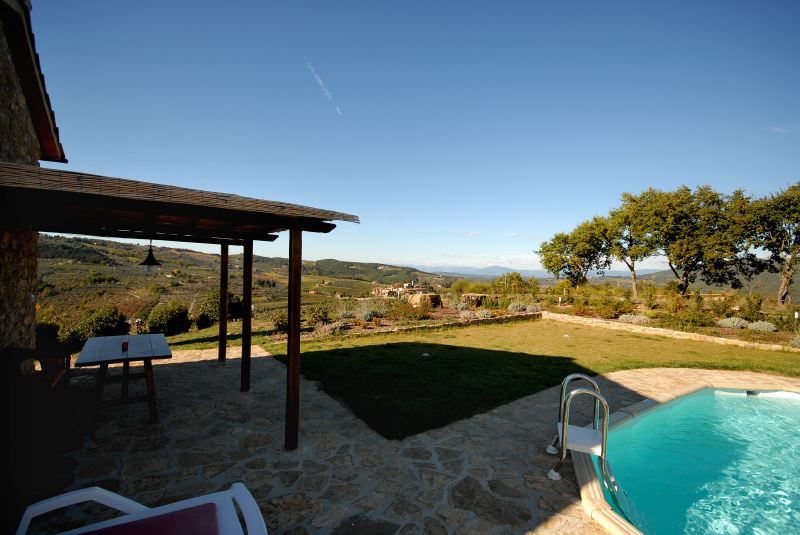 2 bedroomed villa in the Chianti region with swimming pool