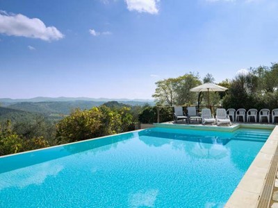Large villa in Chianti region with private pool