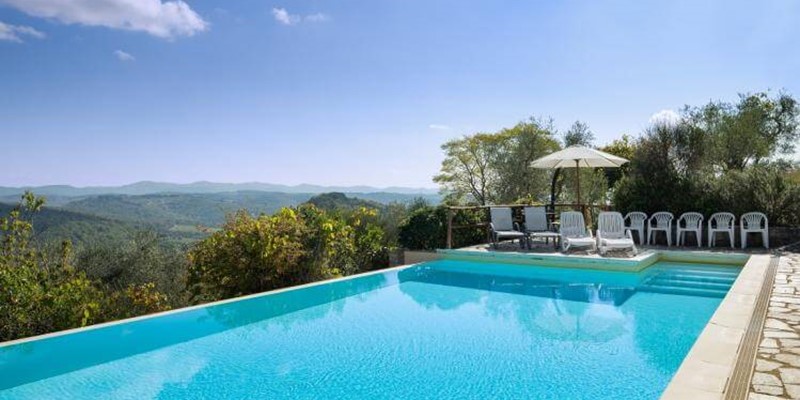 Large villa in Chianti region with private pool